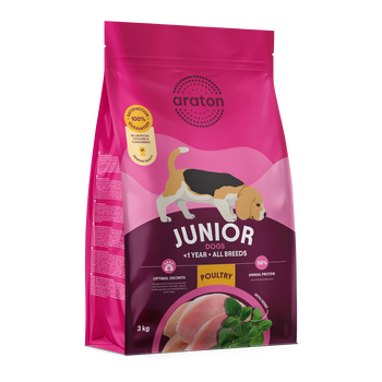 https://www.charly.si/uploads/products/553b5343-ee43-489b-bf2c-453dcf2f6f9a/small/araton-junior---za-mlade-pse-vseh-pasem---perutnina.png